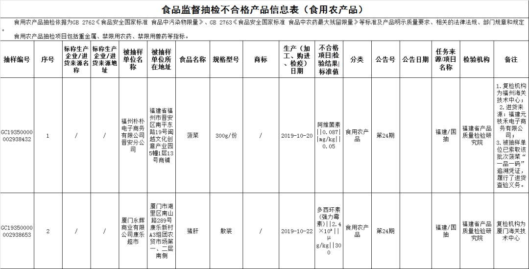 九游娱乐
