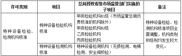 九游娱乐