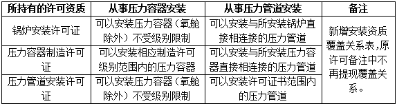 九游娱乐