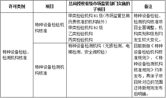 九游娱乐